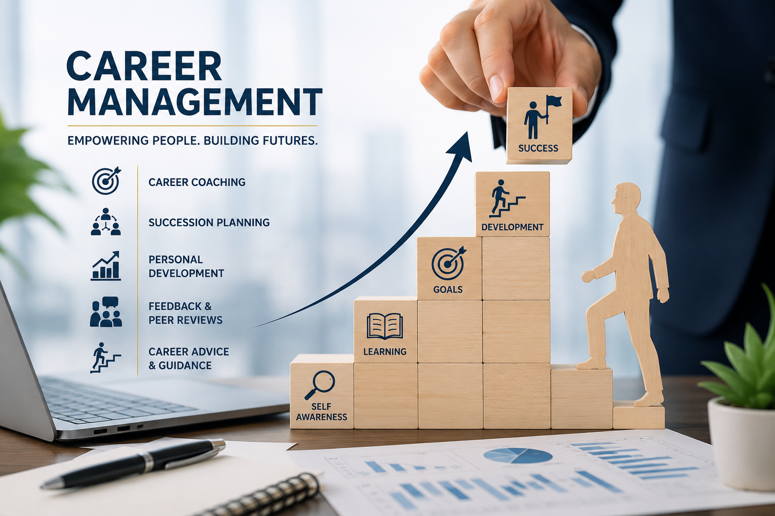 Career Management